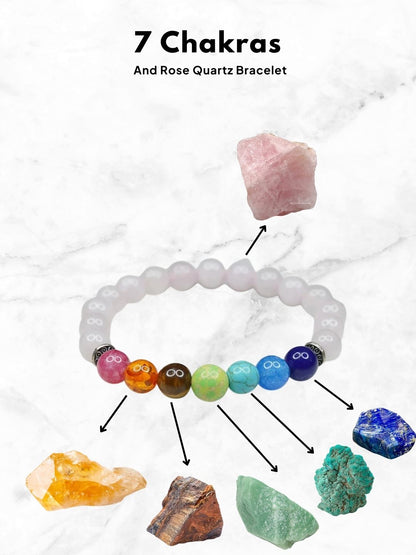 Ishhaara 7 Chakras And Rose Quartz Bracelet
