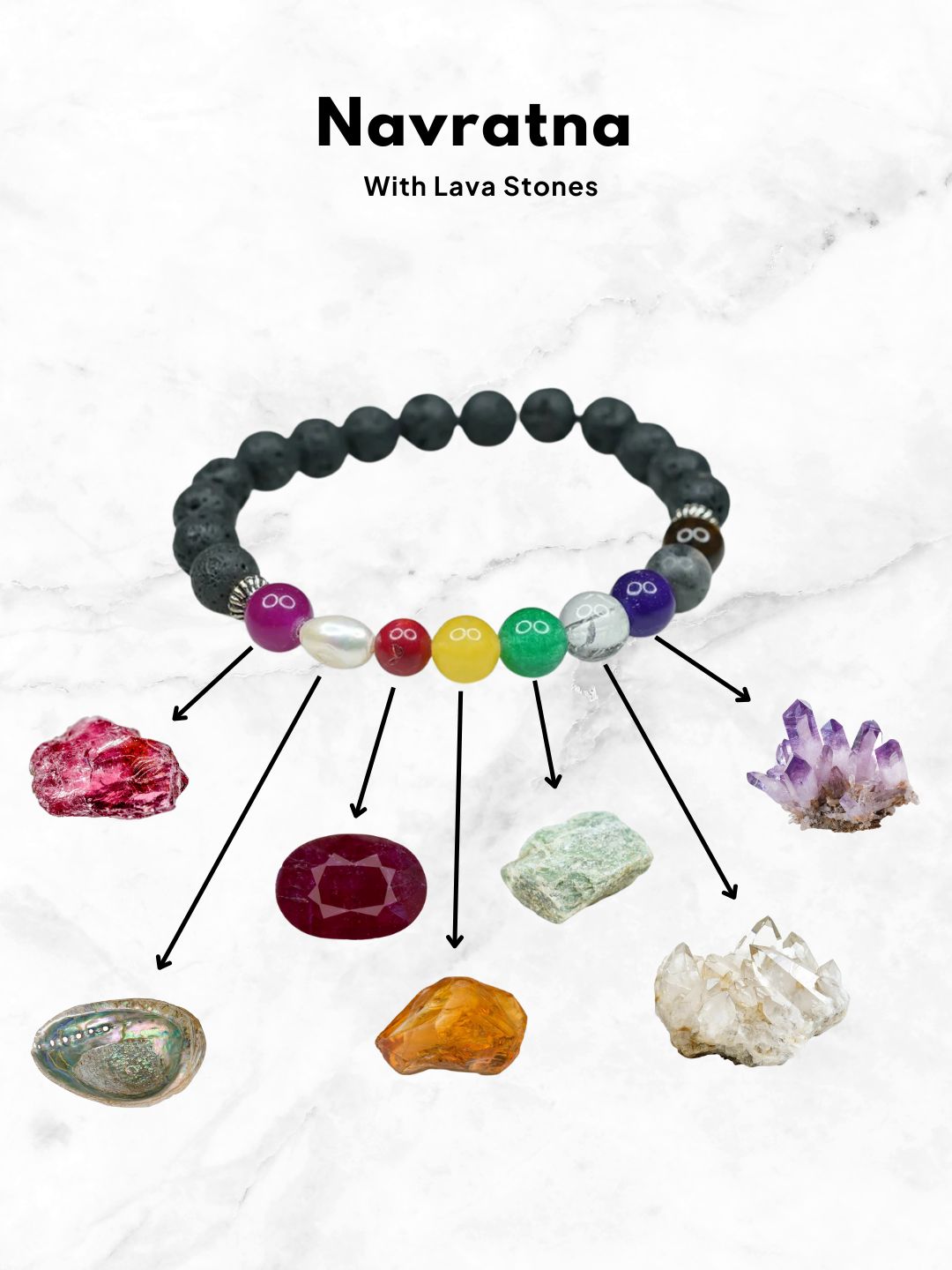 Ishhaara Navratna With Lava Stones