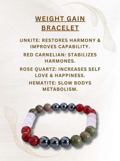 Ishhaara Wait Gain Bracelet